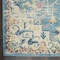 Homeroots 8 x 10 ft. Light Blue & Ivory Distressed Area Rug 385585 - alternate 3